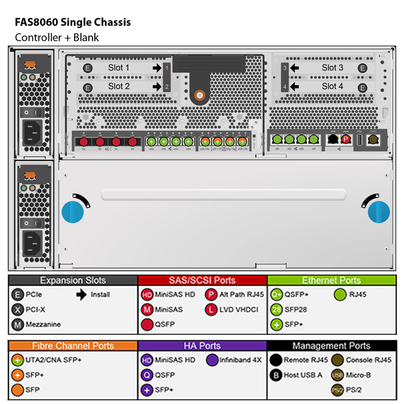 NetApp FAS8060 Filer Head Single Controller