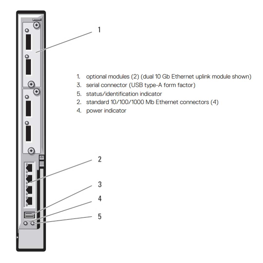 Dell PowerConnect M6220 1GbE Switch | GM069