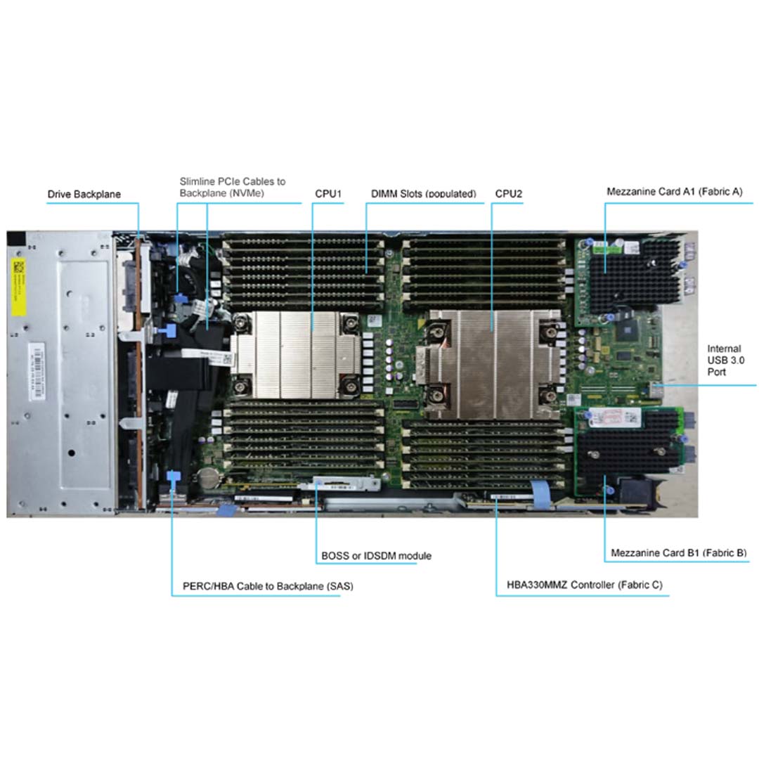 Dell PowerEdge MX750c CTO Compute Sled