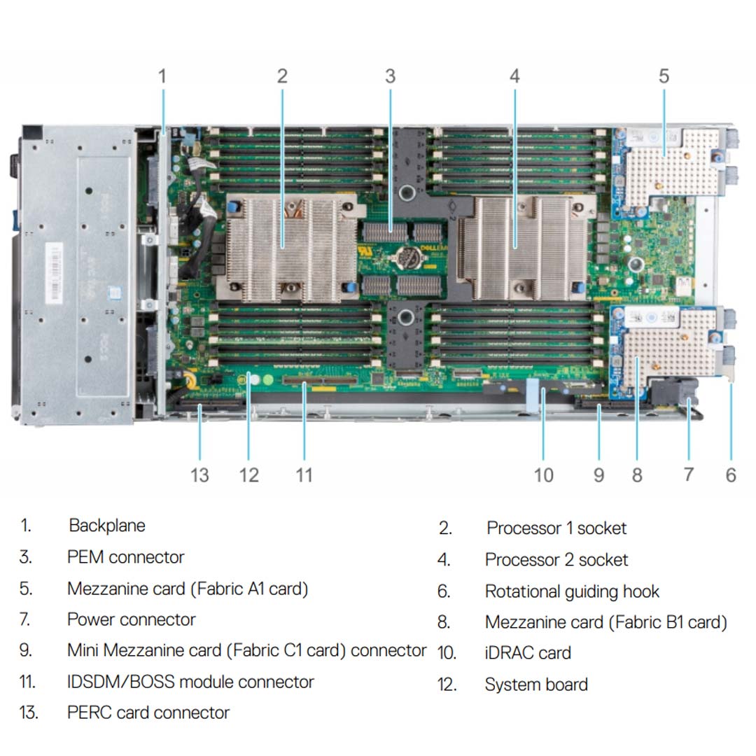 Dell PowerEdge MX840c CTO Compute Sled