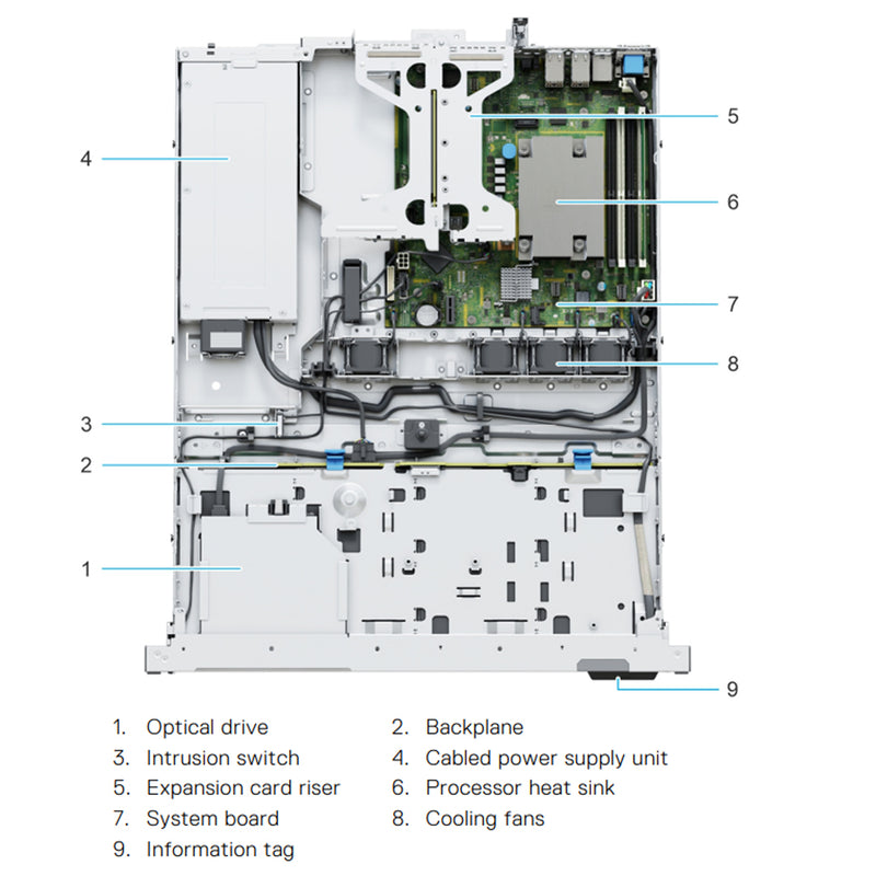 Dell PowerEdge R250 Chassis - Hot Swap 4x3.5" SAS/SATA (HDD/SSD)