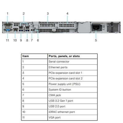 Dell PowerEdge R250 Chassis - Cabled 4x3.5" SAS/SATA (HDD/SSD)