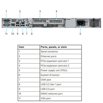 Dell PowerEdge R250 Chassis - Hot Swap 4x3.5" SAS/SATA (HDD/SSD)