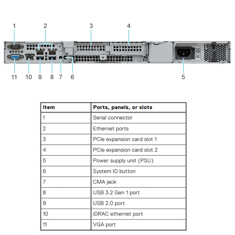 Dell PowerEdge R250 Chassis - Hot Swap 4x3.5" SAS/SATA (HDD/SSD)