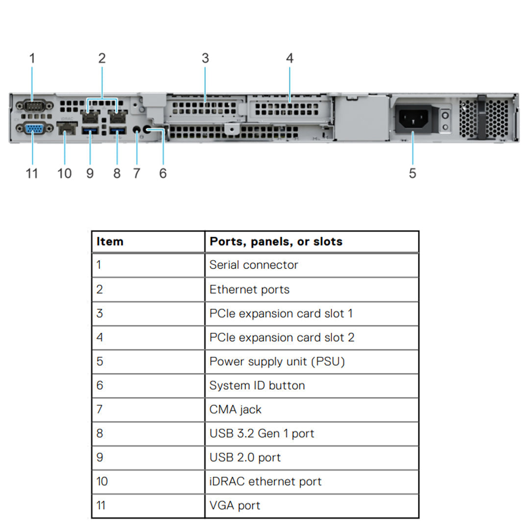 Dell PowerEdge R250 Chassis - Cabled 2x3.5" SAS/SATA (HDD/SSD)