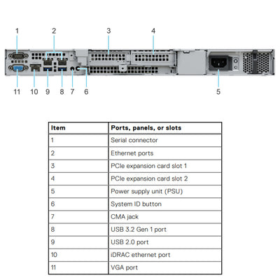 Dell PowerEdge R250 Chassis - Cabled 2x3.5" SAS/SATA (HDD/SSD)