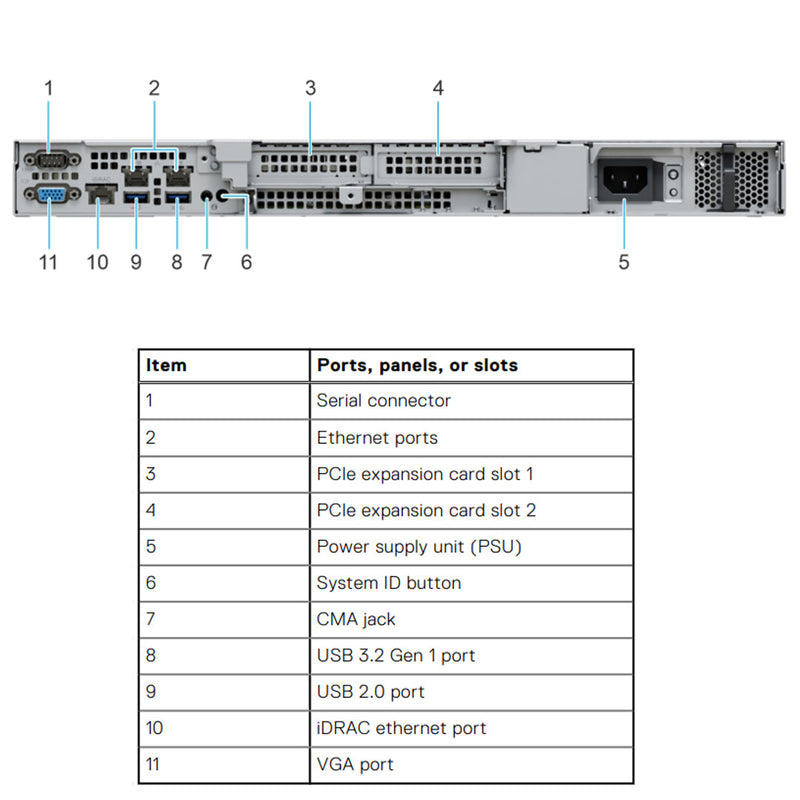 Dell PowerEdge R250 Chassis - Cabled 2x3.5" SAS/SATA (HDD/SSD)