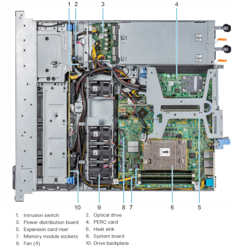 Dell PowerEdge R340 Rack Server Chassis (4x3.5")