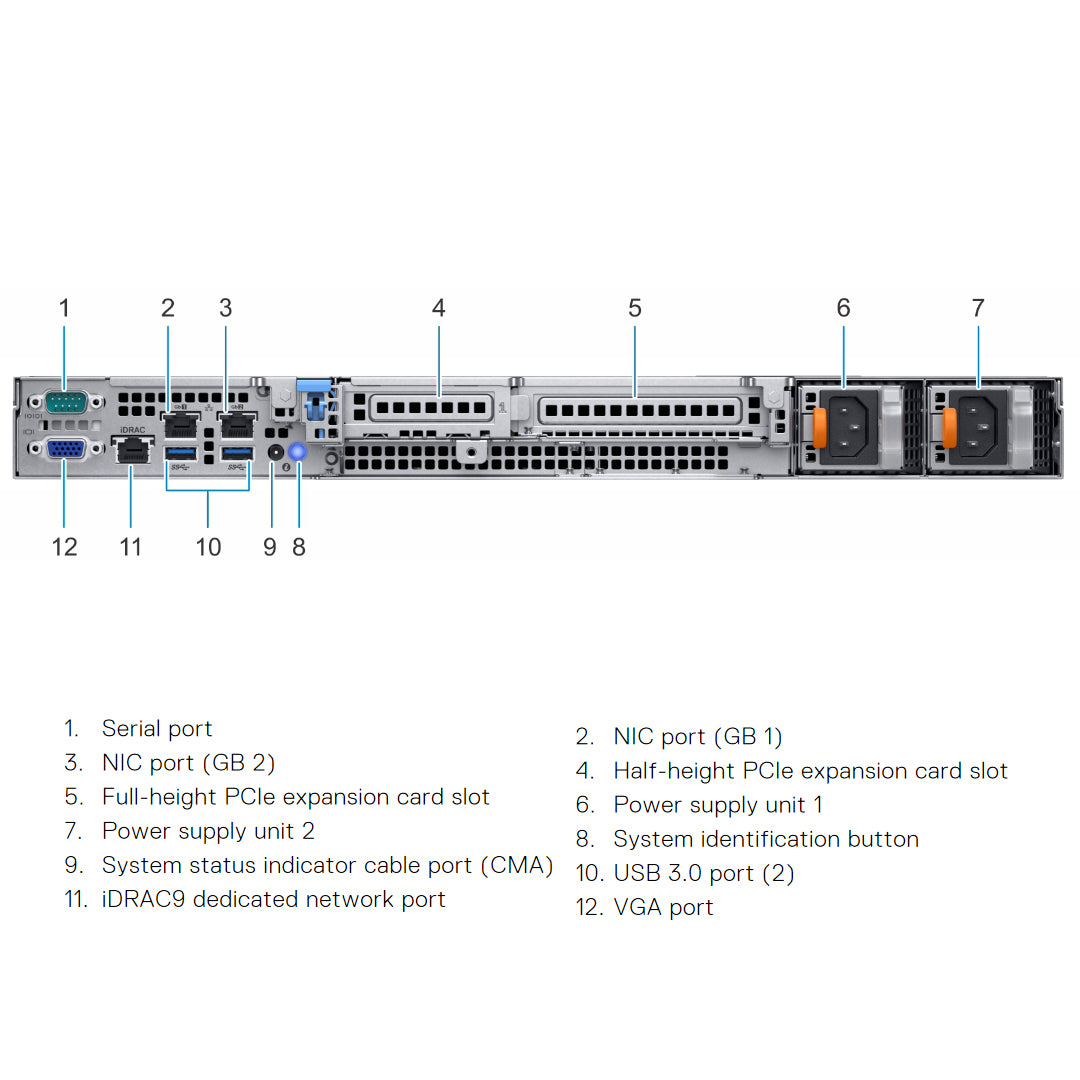 Dell PowerEdge R340 CTO Rack Server