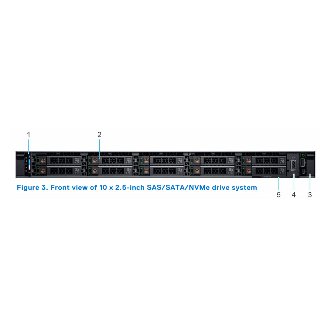 Dell PowerEdge R650 10 x 2.5-inch SAS/SATA/NVMe (HDD/SSD) Chassis