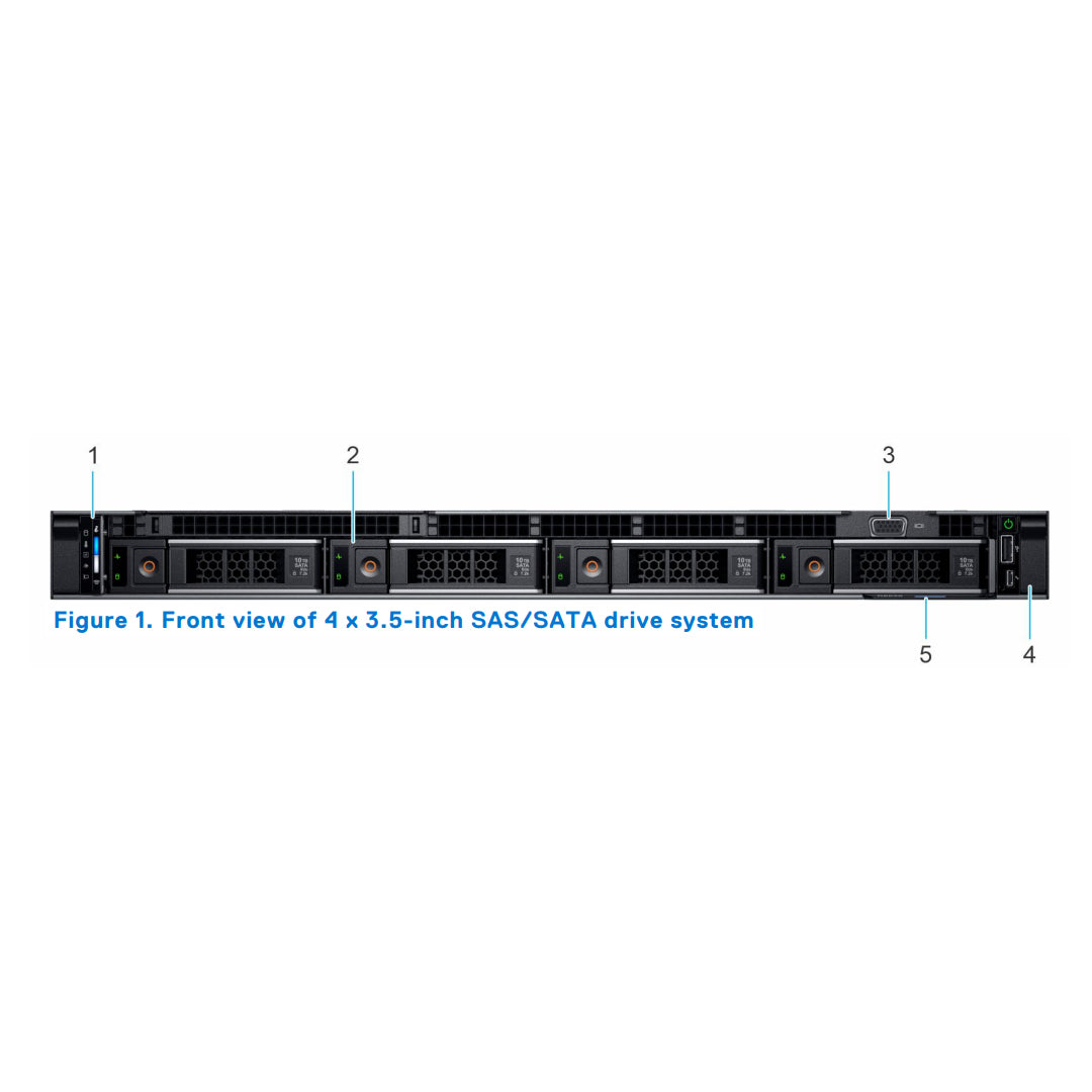 Dell PowerEdge R650 4 x 3.5-inch SAS/SATA (HDD/SSD) Chassis