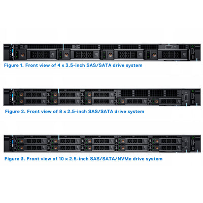 Dell PowerEdge R650 Rack Server CTO
