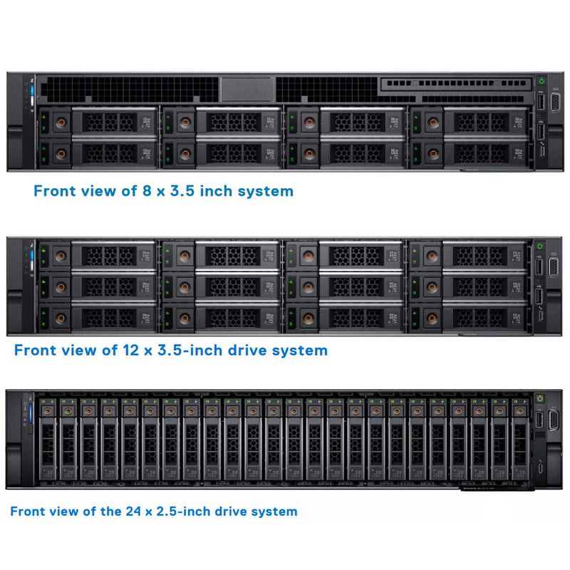 Dell PowerEdge R7415 CTO Rack Server