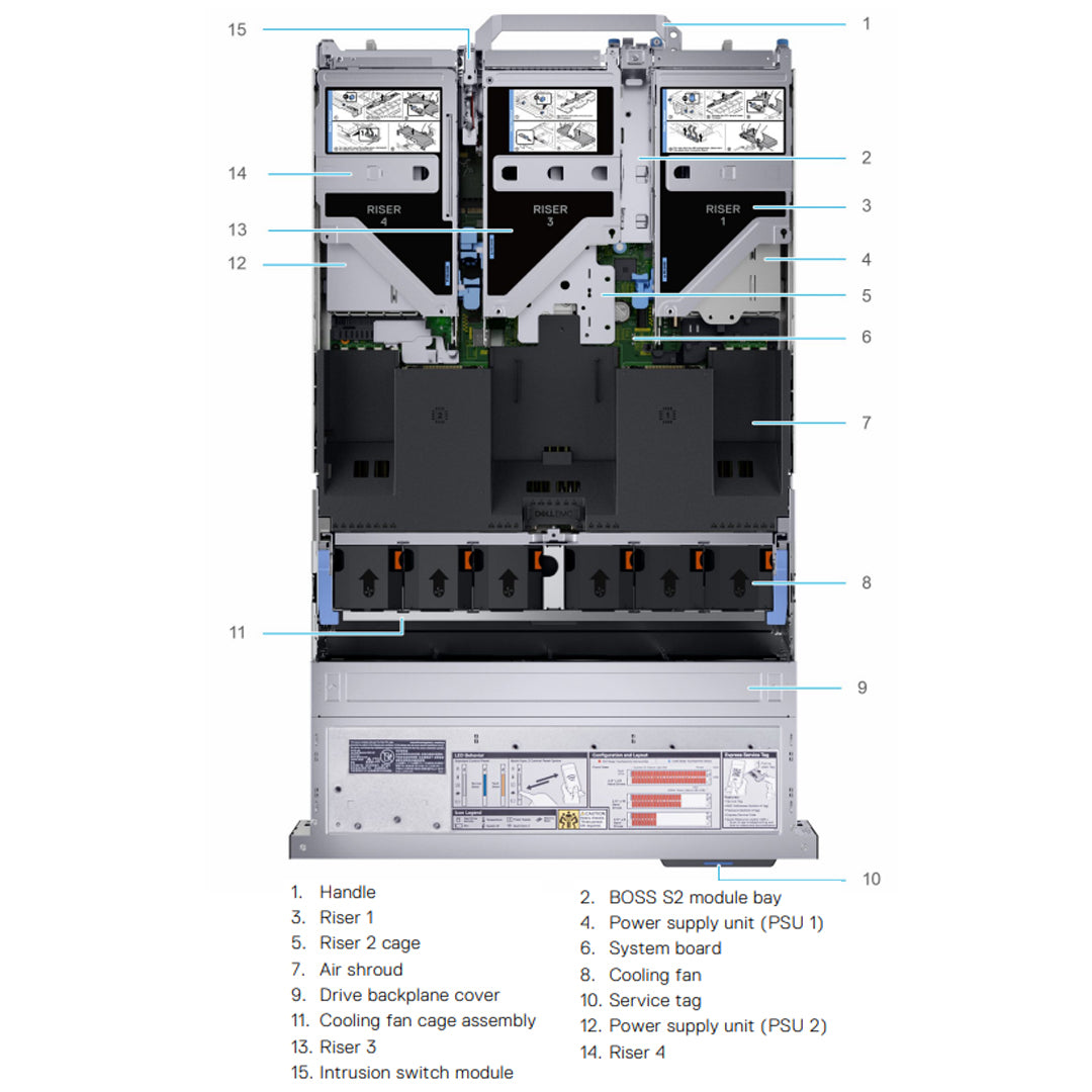 Dell PowerEdge R750 Chassis CTO 16x2.5" SFF
