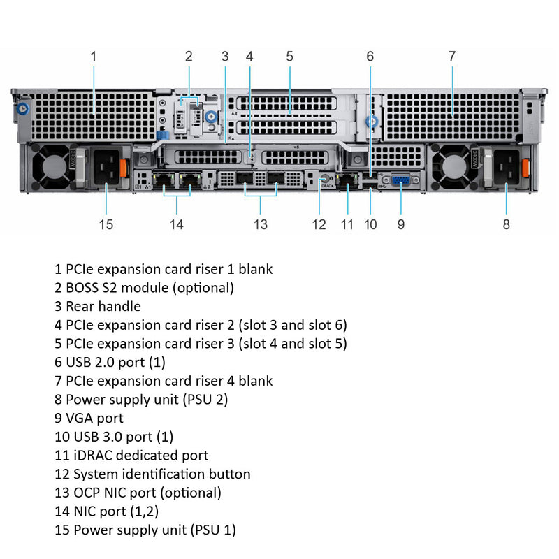 Dell PowerEdge R750xa 6x2.5" NVMe Direct Attached Storage Rack Server Chassis