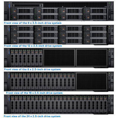 Dell PowerEdge R7525 CTO Rack Server