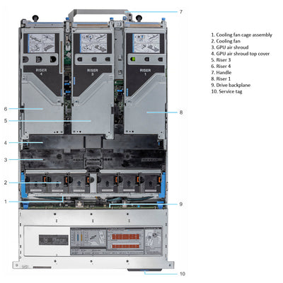Dell PowerEdge R7525 Rack Server Chassis (8x3.5")