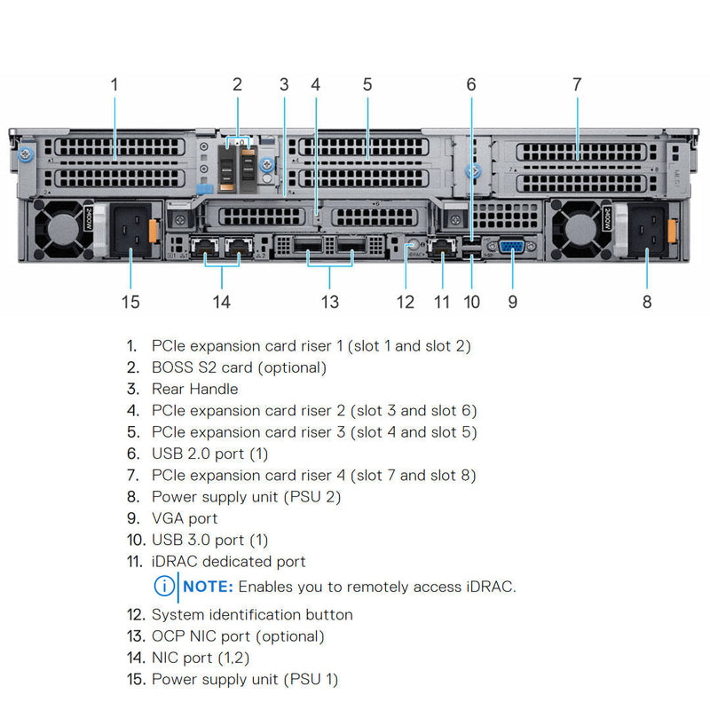 Dell PowerEdge R7525 Rack Server Chassis (16x2.5")
