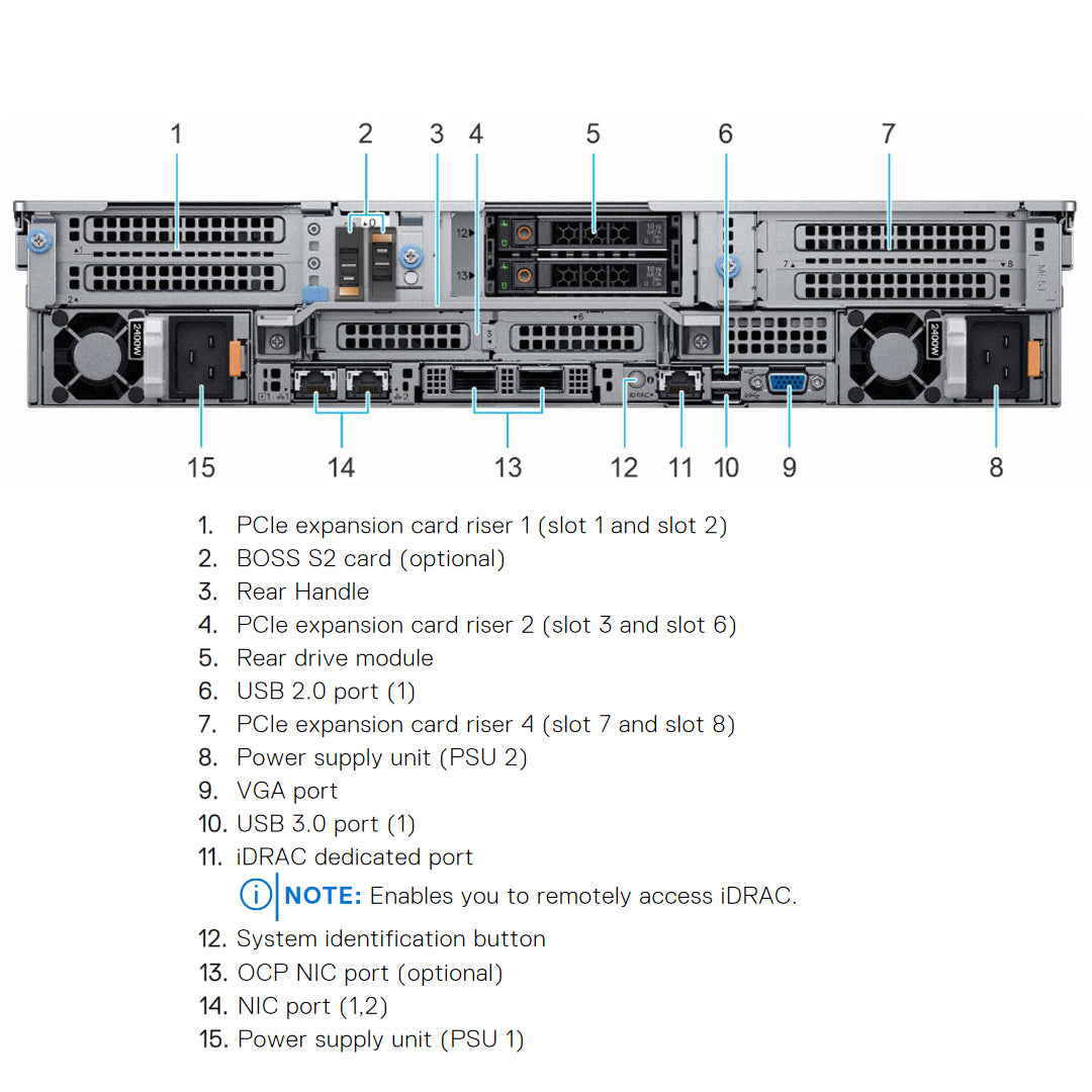 Dell PowerEdge R7525 Rack Server Chassis (24x2.5")