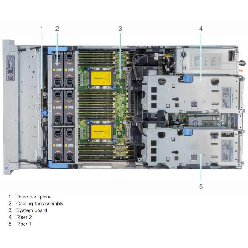 Dell PowerEdge R940xa Rack Server Chassis (32x2.5" with NVMe expander card)