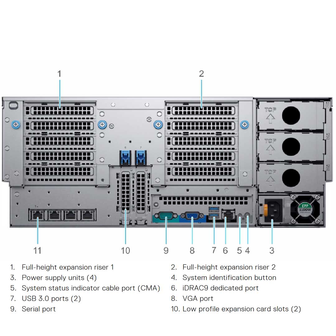 Dell PowerEdge R940xa CTO Rack Server
