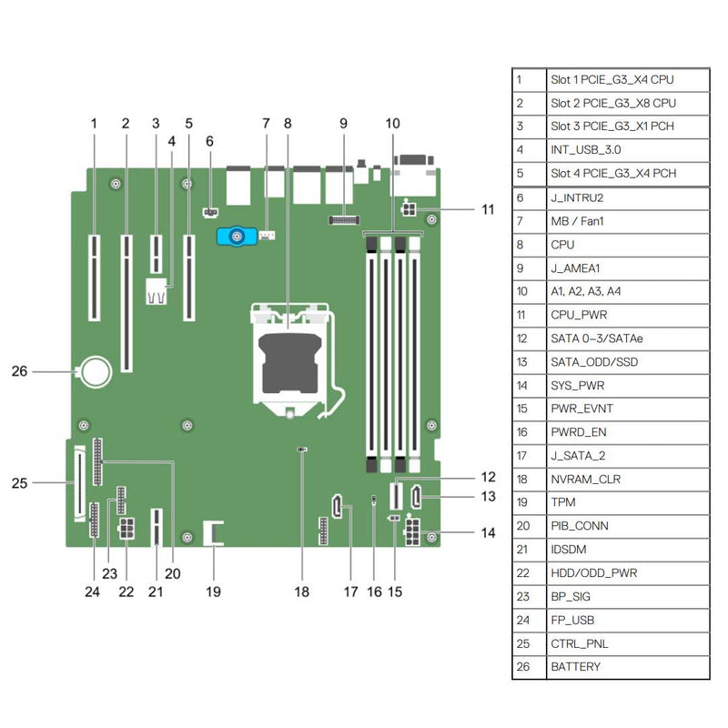 Dell PowerEdge T330 CTO Tower Server