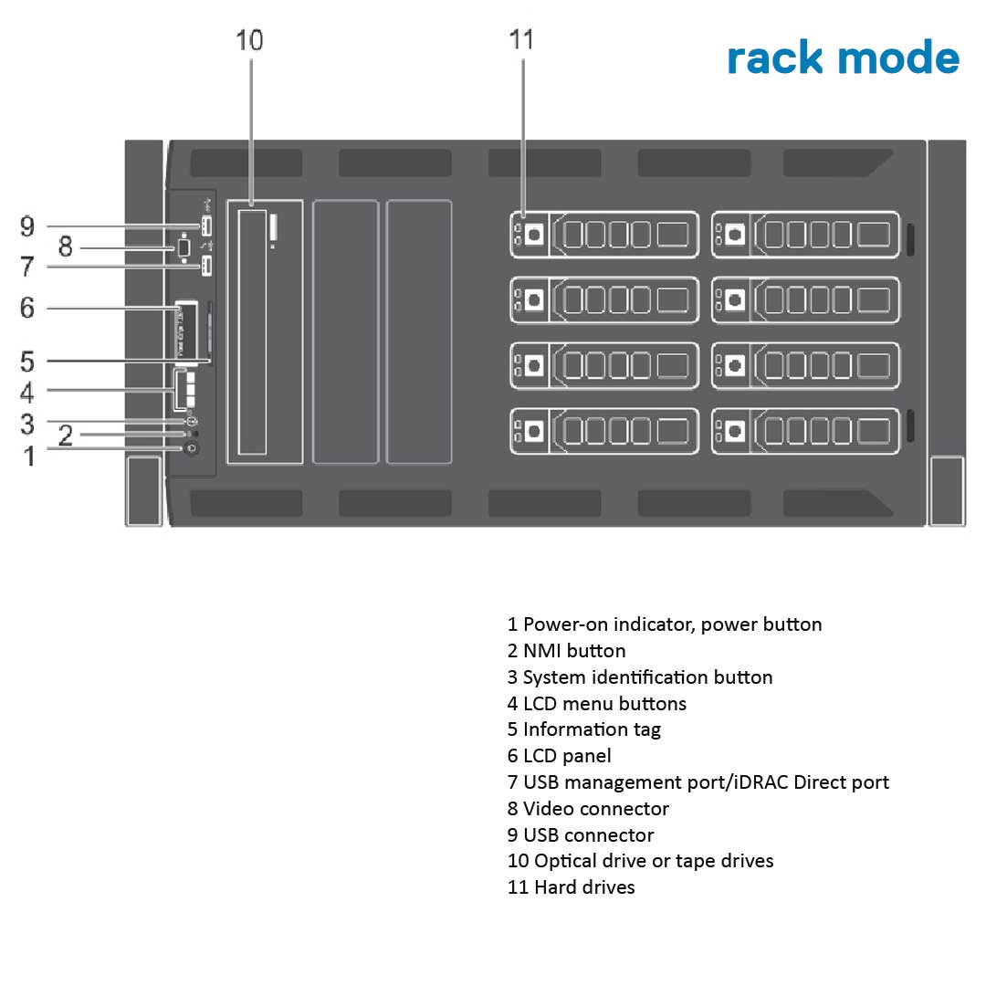 Dell PowerEdge T330 CTO Tower Server