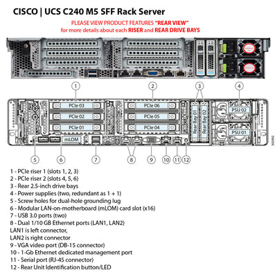 Cisco UCS C240 M5 SFF Rack Server (UCSC-C240-M5)