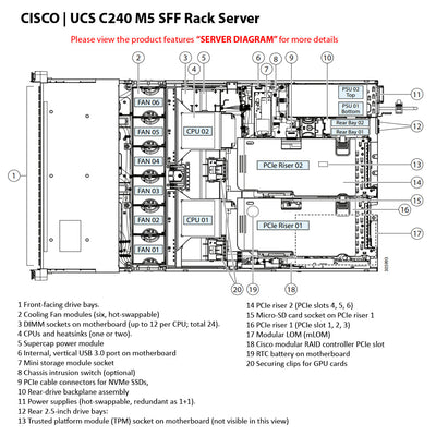 Cisco UCS C240 M5 SFF Rack Server (UCSC-C240-M5)