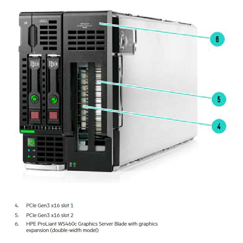 HPE ProLiant WS460c Gen9 SAS/SATA Double Wide Expansion Graphics Server Blade