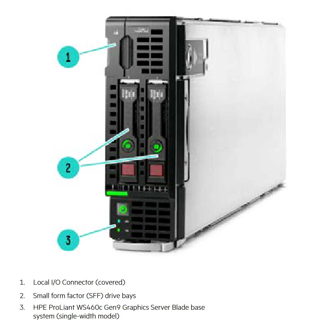 HPE ProLiant WS460c (G9) SAS/SATA Single Width Server Blade Chassis