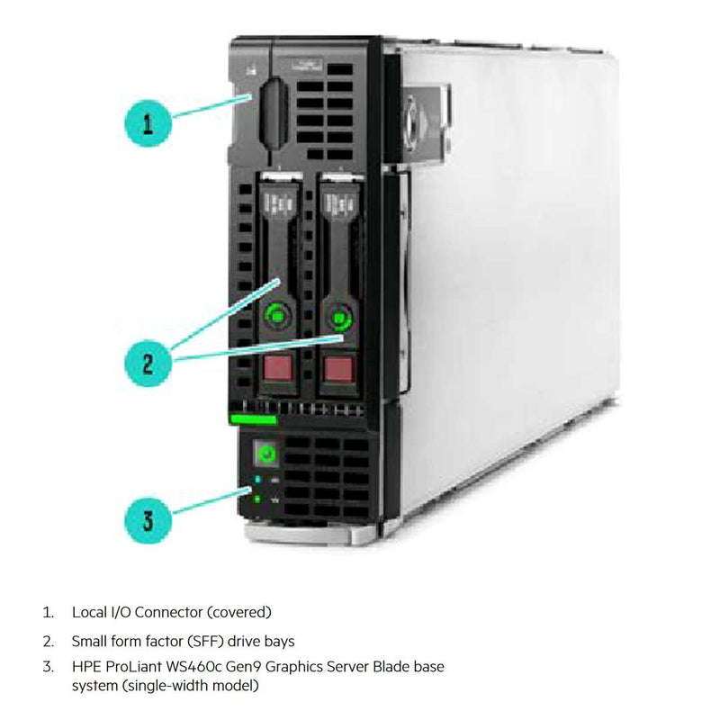HPE ProLiant WS460c Gen9 NVMe Double Wide Expansion Graphics Server Blade