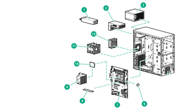 HPE Pre-Built ML Tower Servers