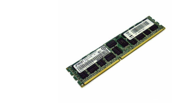 NetApp Memory