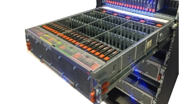 All EMC Drives