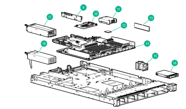 HPE ProLiant DL360 Gen9 Servers