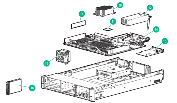 HPE ProLiant DL380 Gen9 Servers