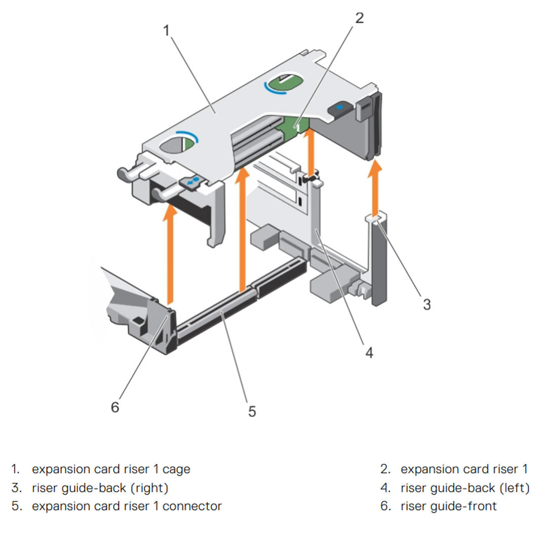 Dell Poweredge R730* Riser 1 Assembly | 8H6JW