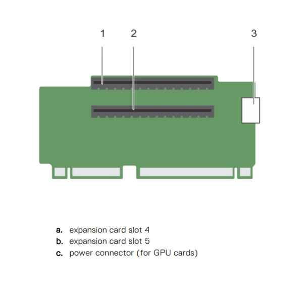 Dell Poweredge R730* Riser 2 Card | N11WF