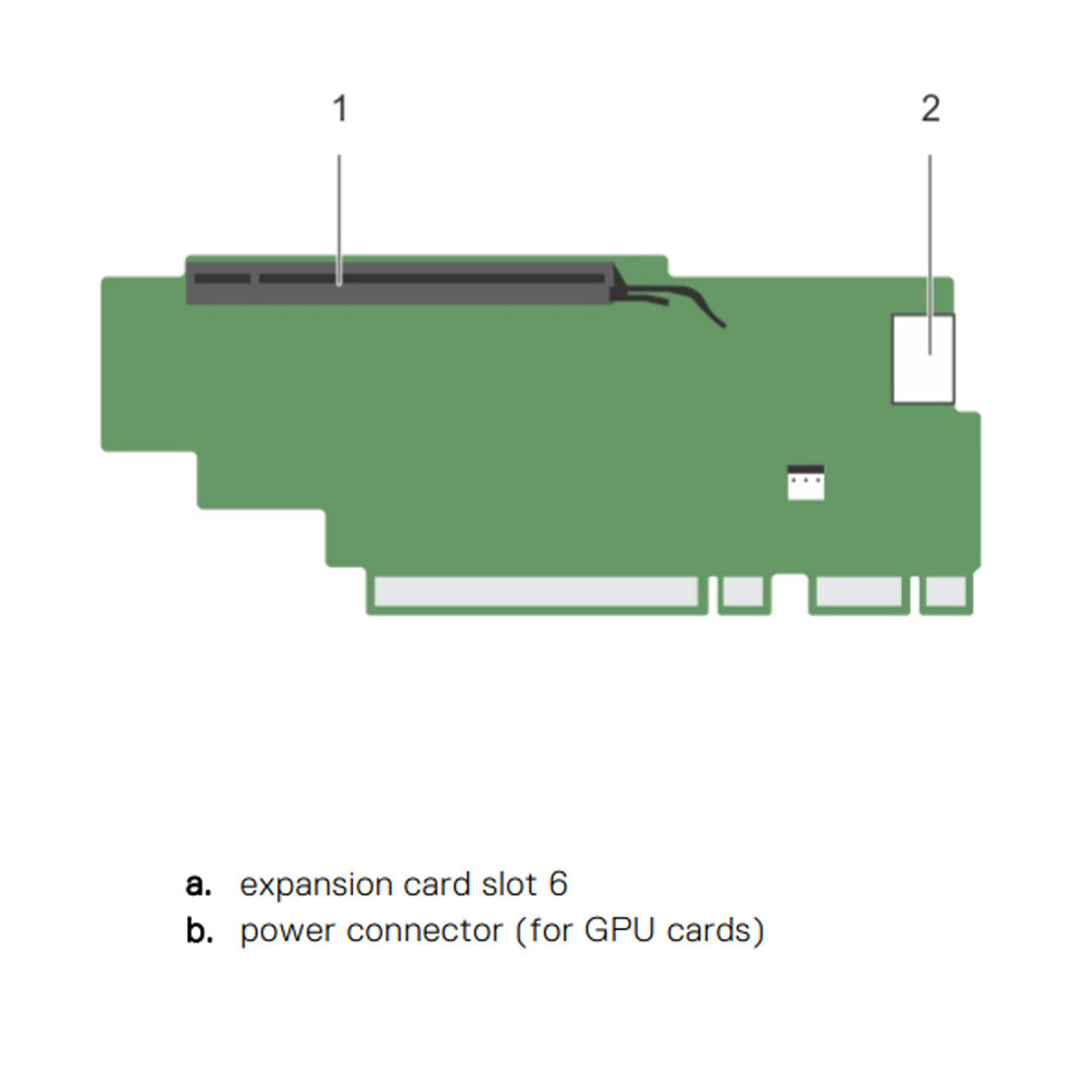 Dell PowerEdge R730* Riser 3 (DW GPU) | 800JH