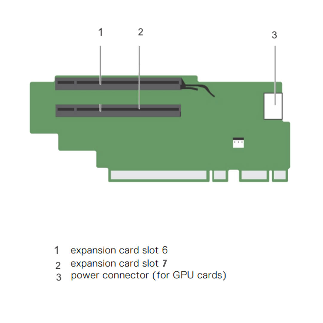 Dell PowerEdge R730* Riser 3 | DT9H6