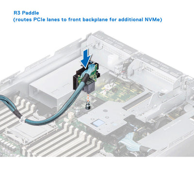 Dell PowerEdge R750 Riser 3 Paddle
