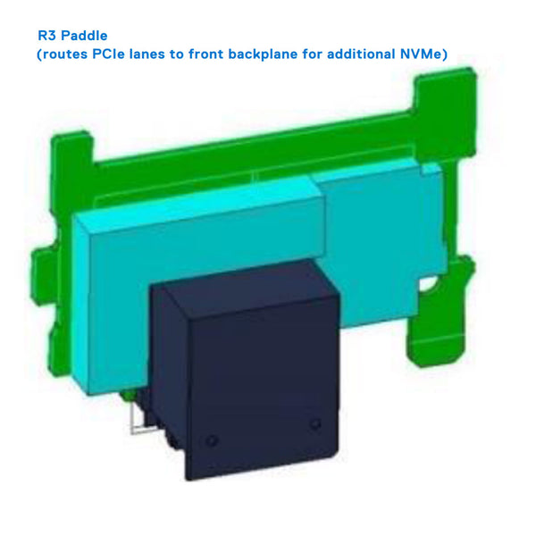 Dell PowerEdge R750 Riser 3 Paddle