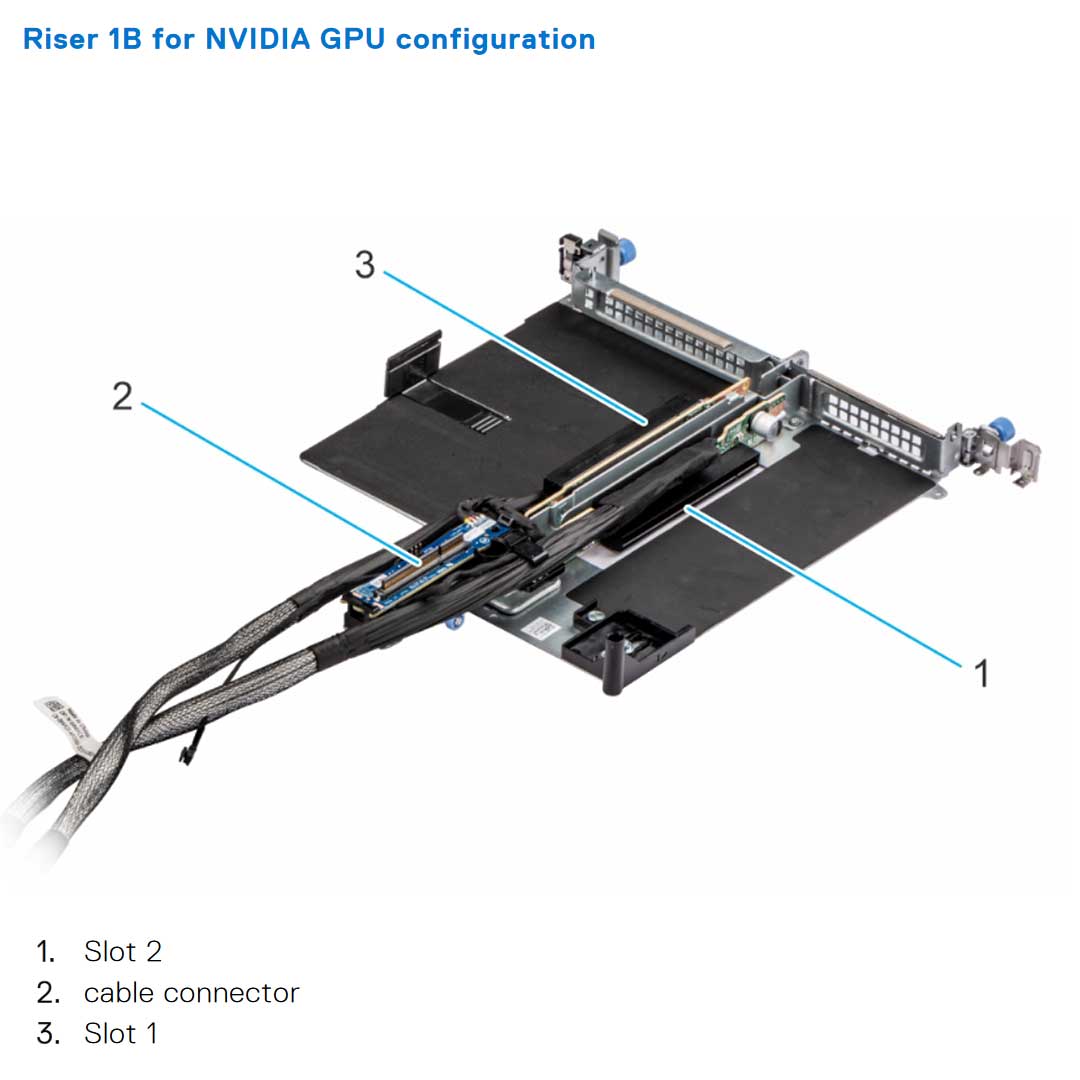 Dell PowerEdge (G16) 1U Riser 1B 2x16 (R1B) XE9640