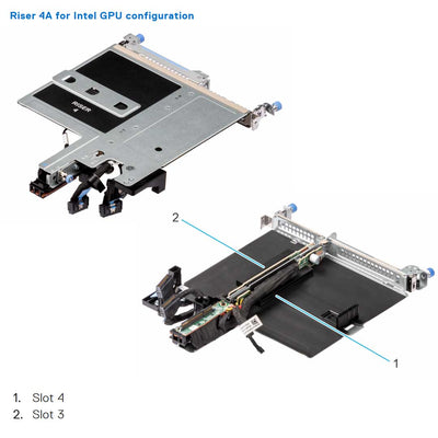 Dell PowerEdge (G16) 1U Riser 4A 2x16 (R4A) XE9640