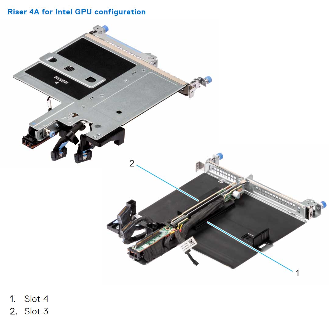 Dell PowerEdge (G16) 1U Riser 4A 2x16 (R4A) XE9640