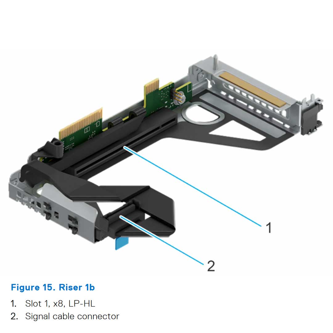 Dell PowerEdge (G16) 1U Riser 1B x8 (R1B) | VPPG4