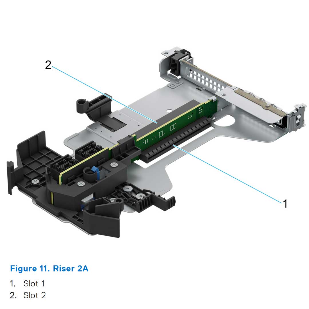 Dell R7625 Riser Config 8 U.2 R1 Paddle card + R2A + R3B + R4D Paddle card