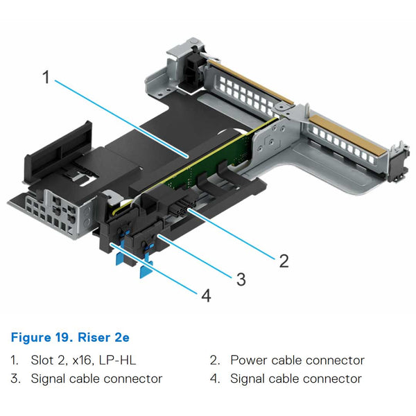 Dell PowerEdge R660XS Riser Config 6 R1B + R2E