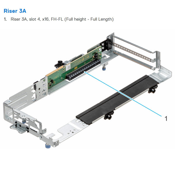 Dell Poweredge Xr12 Riser Configuration 2 | R1B+R2B+R3A